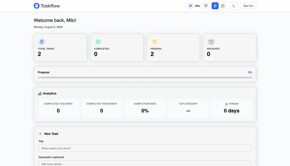 TaskFlow dashboard with task stats, analytics and a new task form